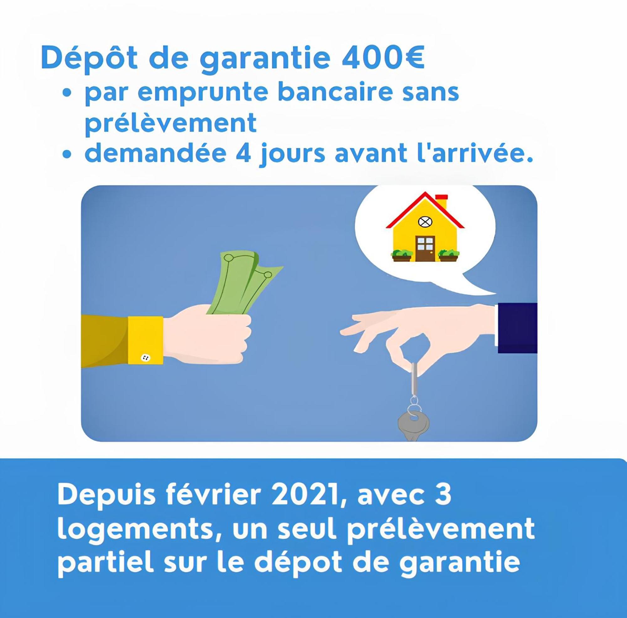 Reve De Bulles - 2 Et 62m2 Ferienhaus *